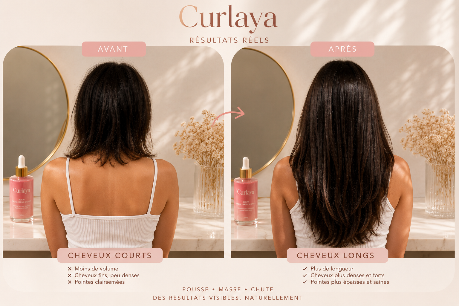 Hair serum- anti-chute, extrême pousse et densité